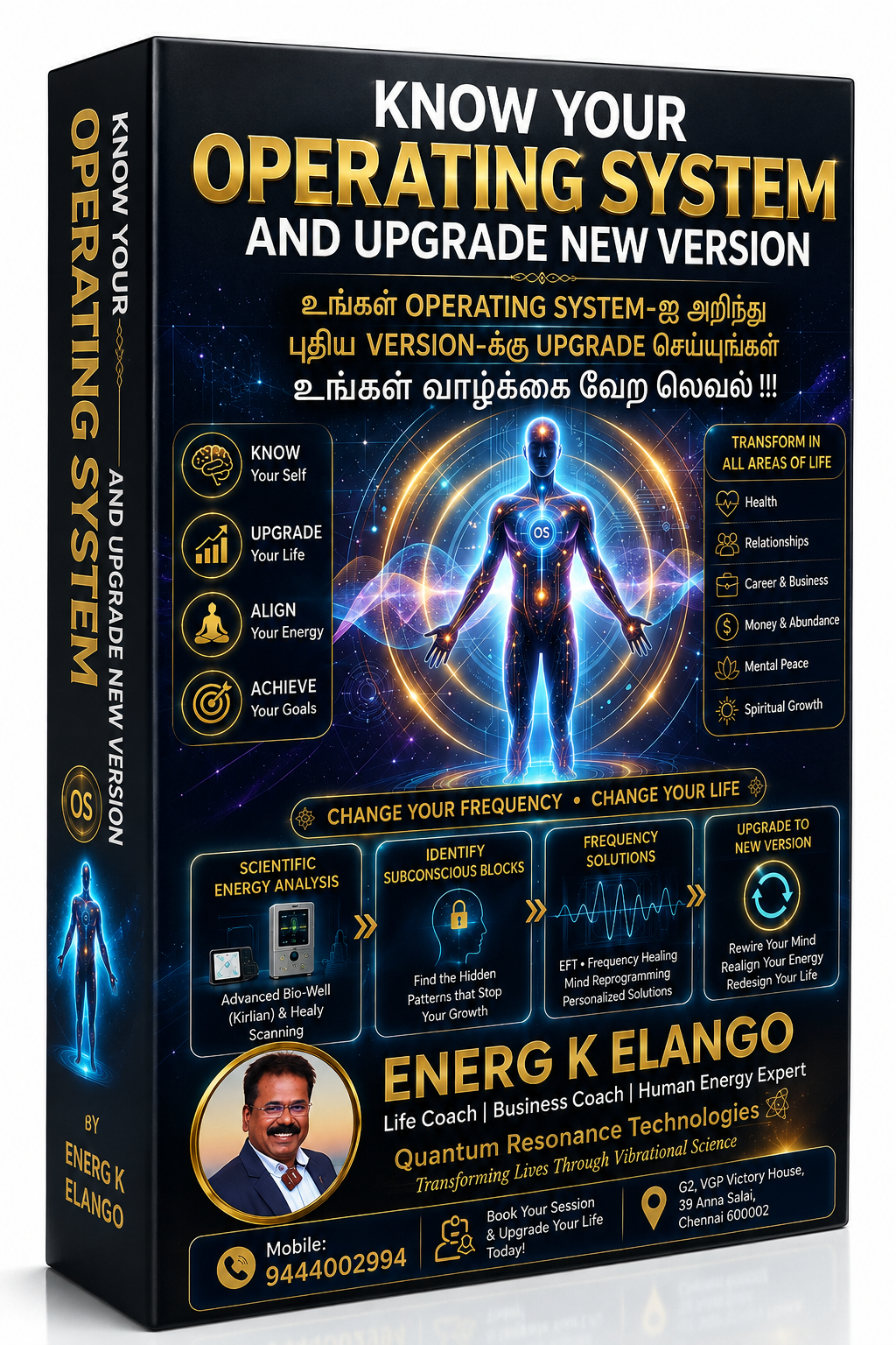 Know Your Operating System — 3D Booklet