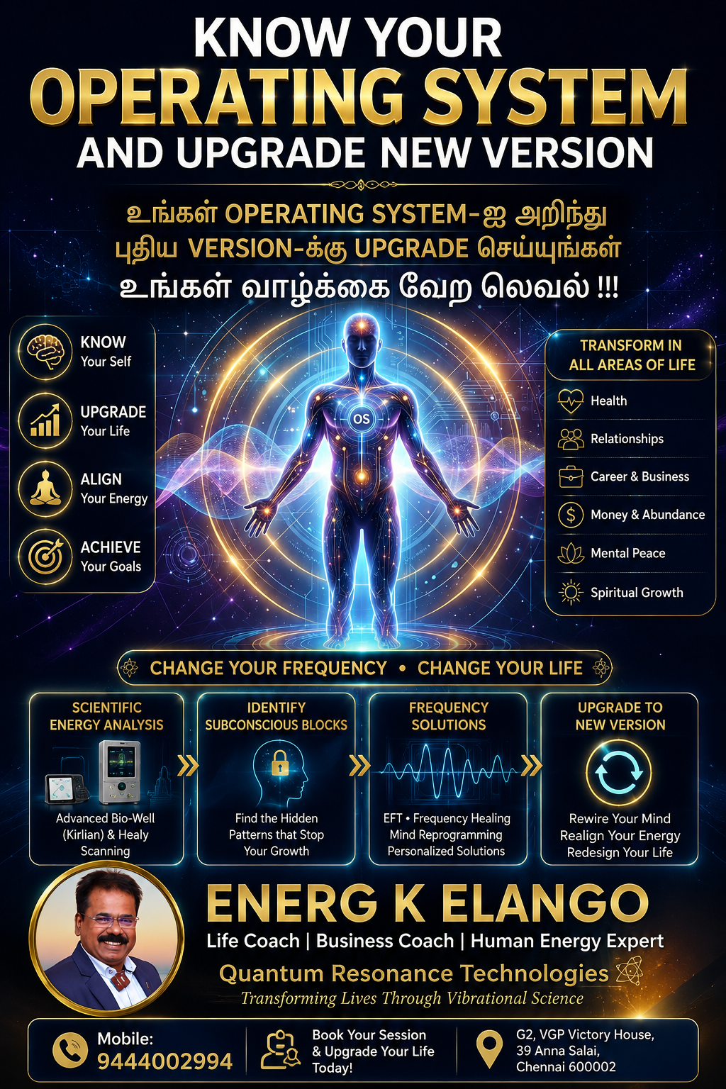 Know Your Operating System and Upgrade New Version - ENERG K ELANGO